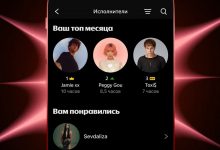Photo of Что такое ТОП Яндекс?